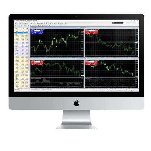 Best trading platform for mac